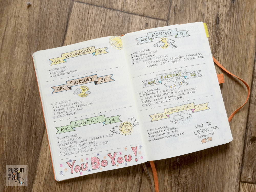 What's A Bullet Journal?