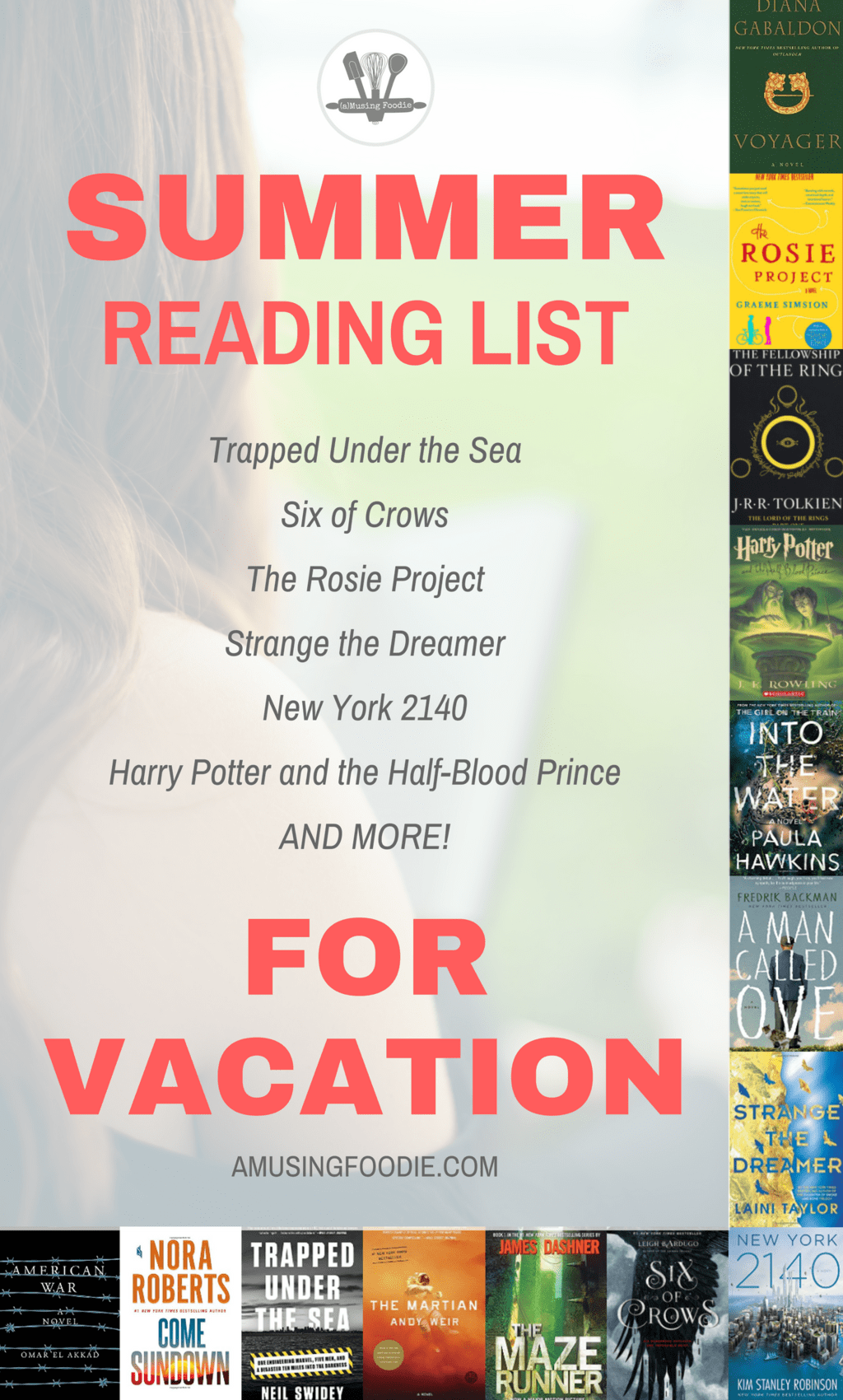 What is it about summer that makes reading seem so much more inviting? I have a long list of books I've been waiting to start, and vacation seems like the best place to dig in!